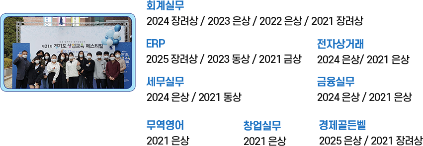 경기도상업교육페스티벌(2021년) 이미지